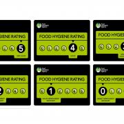 New food hygiene ratings handed to Dudley establishments