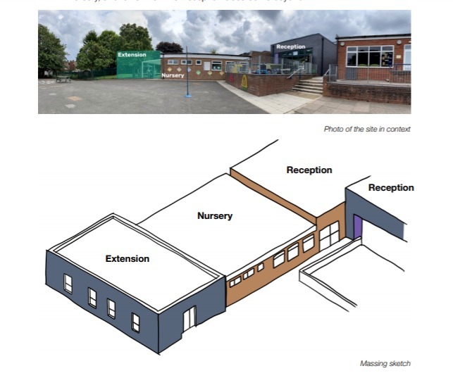 Where the planned extension to Christ Church Primary School in Oldbury could be built. PIC: Apec Architects